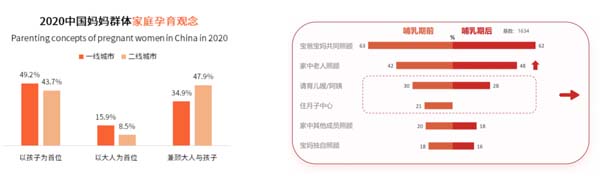 歐賽斯超級品牌引擎® 新冠軍商業(yè)實戰(zhàn)案例：孕味食足