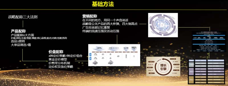 歐賽斯創(chuàng)始人年會(huì)演講實(shí)錄：作品2023-感動(dòng)超越