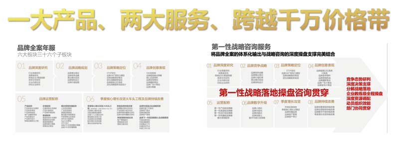 歐賽斯創(chuàng)始人年會(huì)演講實(shí)錄：作品2023-感動(dòng)超越